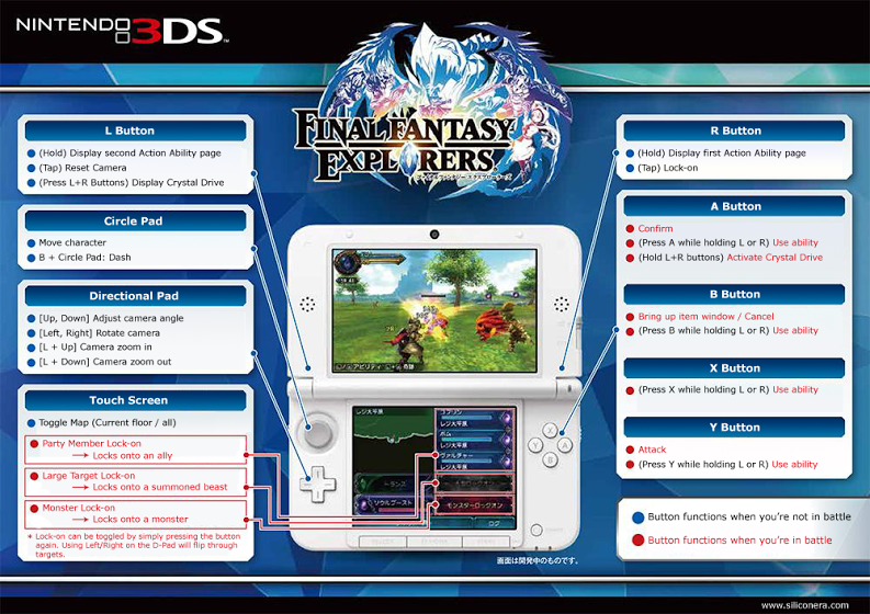 3DS Final Fantasy Explorers controls