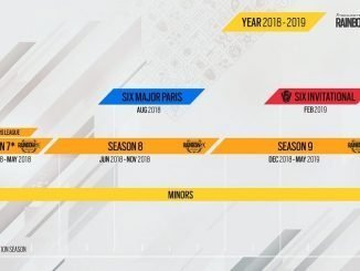 Finalissima eSports R6S Timeline