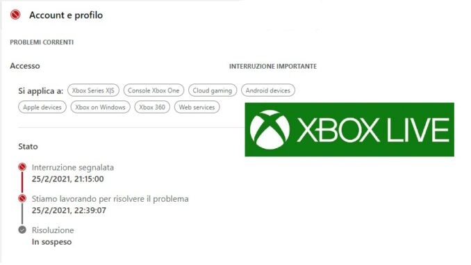 XboxLive Interrotto Down