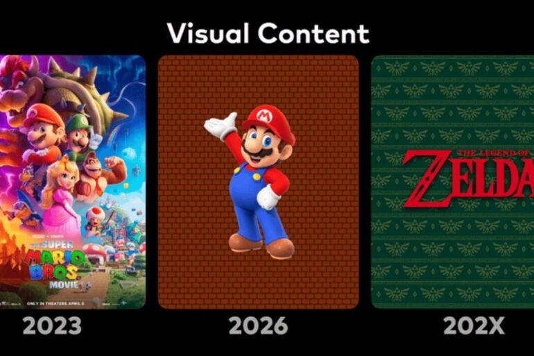Visual Content Nintendo