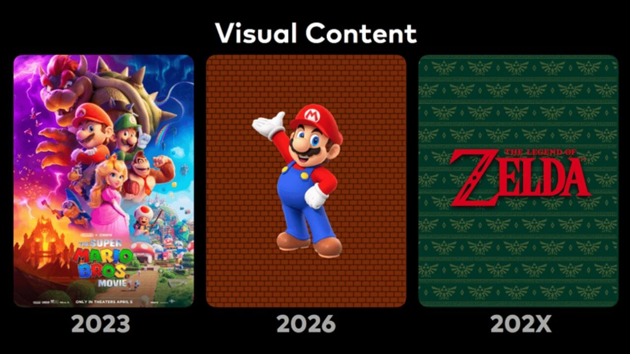 Visual Content Nintendo