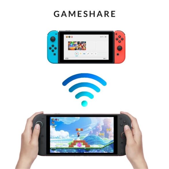 GameShare
