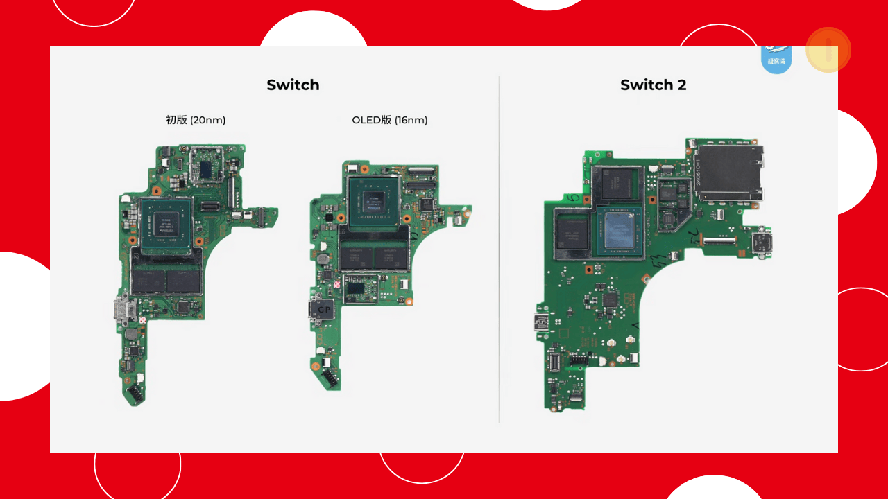 Nintendo Switch 2 Specifiche Tecniche