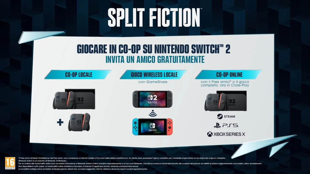 Split Fiction giocare in co-op
