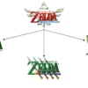 Grafico schematizzato che illustra le tre linee temporali principali dei giochi di The Legend of Zelda, con i titoli dei giochi posizionati cronologicamente lungo ogni ramo, inclusi i recenti Breath of the Wild e Tears of the Kingdom.