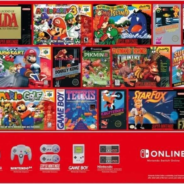 Grafica leak che mostra le copertine di giochi GameCube come Zelda, Mario Kart e Metroid con il logo Nintendo Switch Online + Pacchetto Aggiuntivo.