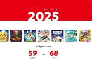 Una schermata stilizzata del Nintendo Switch Year in Review 2025 che mostra grafici colorati delle ore di gioco e i titoli più giocati dell'anno.