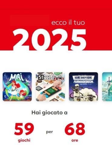 Una schermata stilizzata del Nintendo Switch Year in Review 2025 che mostra grafici colorati delle ore di gioco e i titoli più giocati dell'anno.