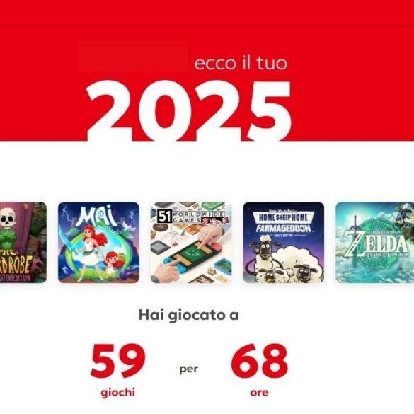 Una schermata stilizzata del Nintendo Switch Year in Review 2025 che mostra grafici colorati delle ore di gioco e i titoli più giocati dell'anno.