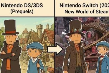 Grafica che mostra l'evoluzione del Professor Layton e Luke dai titoli per Nintendo DS fino al nuovo capitolo per Switch del 2026.