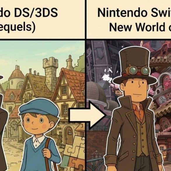 Grafica che mostra l'evoluzione del Professor Layton e Luke dai titoli per Nintendo DS fino al nuovo capitolo per Switch del 2026.