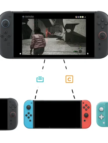 Infografica del collegamento delle console con GameShare su Nintendo Switch 2, visione di Tokyo Scramble con focus sulla funzione GameChat.