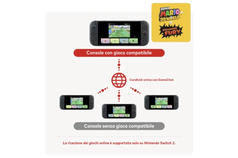Super Mario 3D World Bowser's Fury multiplayer GameShare GameChat Nintendo Switch 2 guida come giocare online