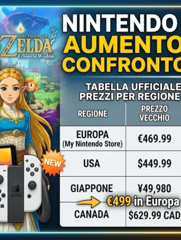 Nintendo Switch 2 aumento prezzi settembre 2026 Europa 499 euro USA 499 dollari Giappone Canada confronto tabella ufficiale