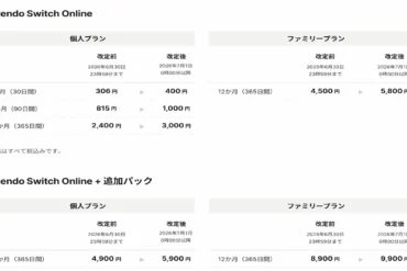 Nintendo Switch Online aumento prezzi luglio 2026 Giappone Europa confronto tabella piani individuali familiari