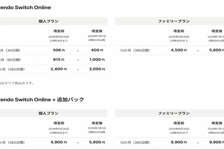 Nintendo Switch Online aumento prezzi luglio 2026 Giappone Europa confronto tabella piani individuali familiari