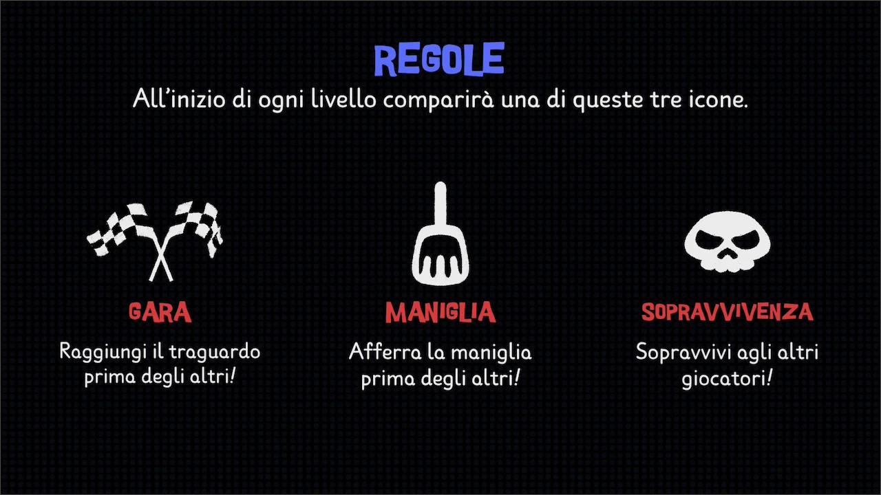 Schermata delle regole con gli obiettivi Gara, Maniglia e Sopravvivenza in Heave Ho 2